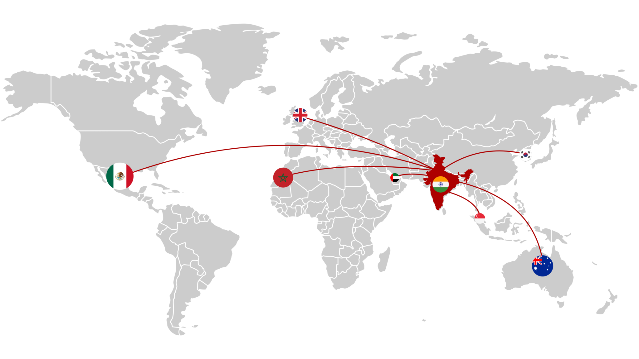 Hex Business Innovations clients worldwide